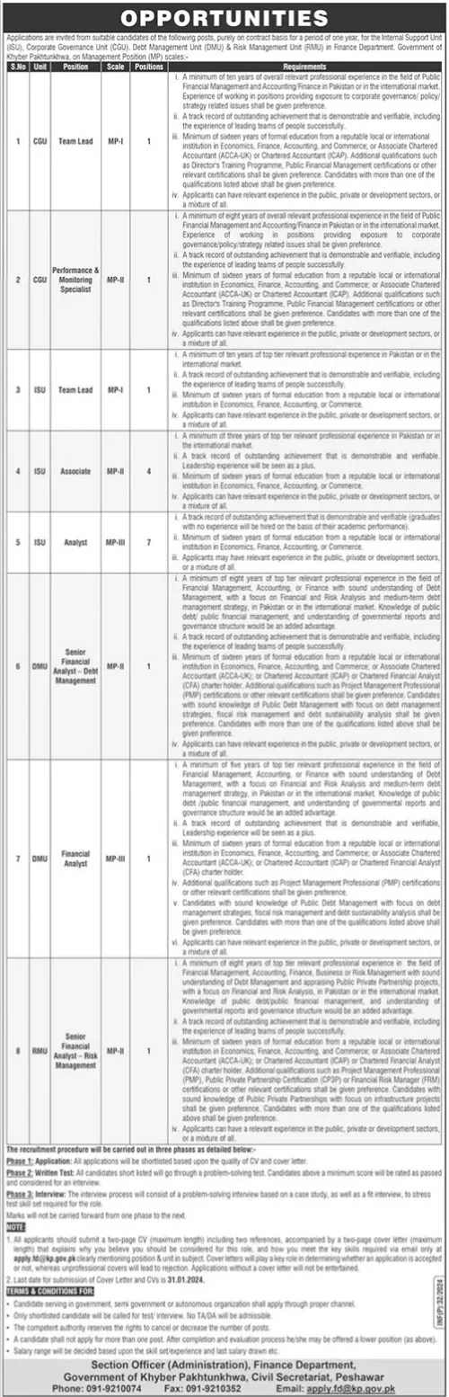 Finance Department KPK Jobs in 2024 – Finance Department Job advertisement