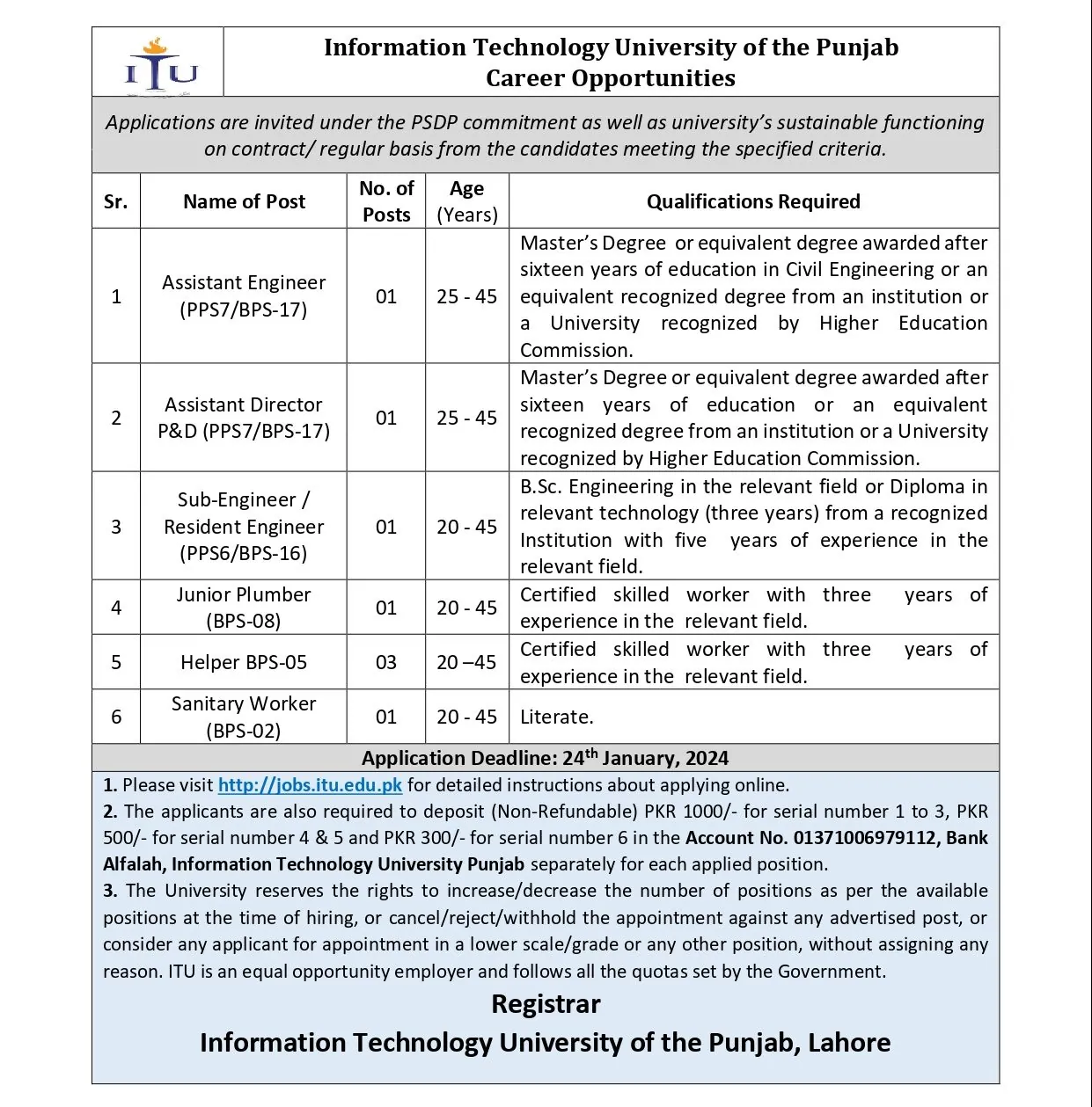 Information Technology University Jobs 2024 - ITU Jobs 2024