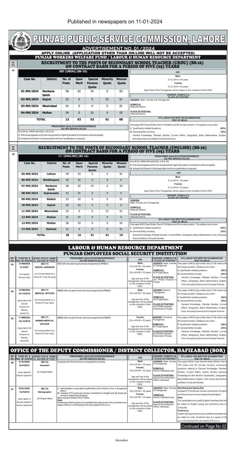 Punjab Public Service Commission Jobs in 2024 - PPSC Jobs in 2024 Online Apply