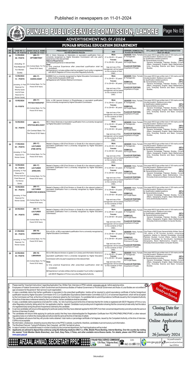 Punjab Public Service Commission Jobs in 2024 - PPSC Jobs in 2024 Online Apply