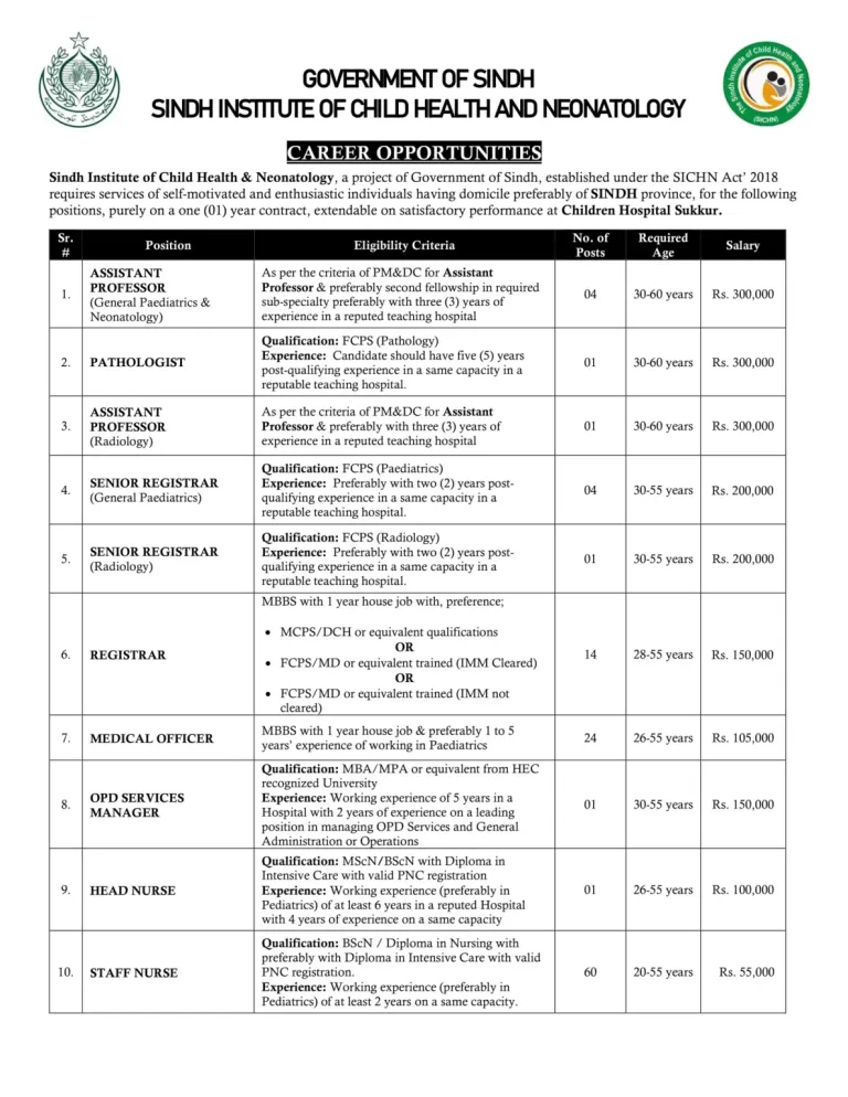 Sindh Institute of Child Health and Neonatology Jobs In 2024 - SICHN Jobs 2024 online Apply