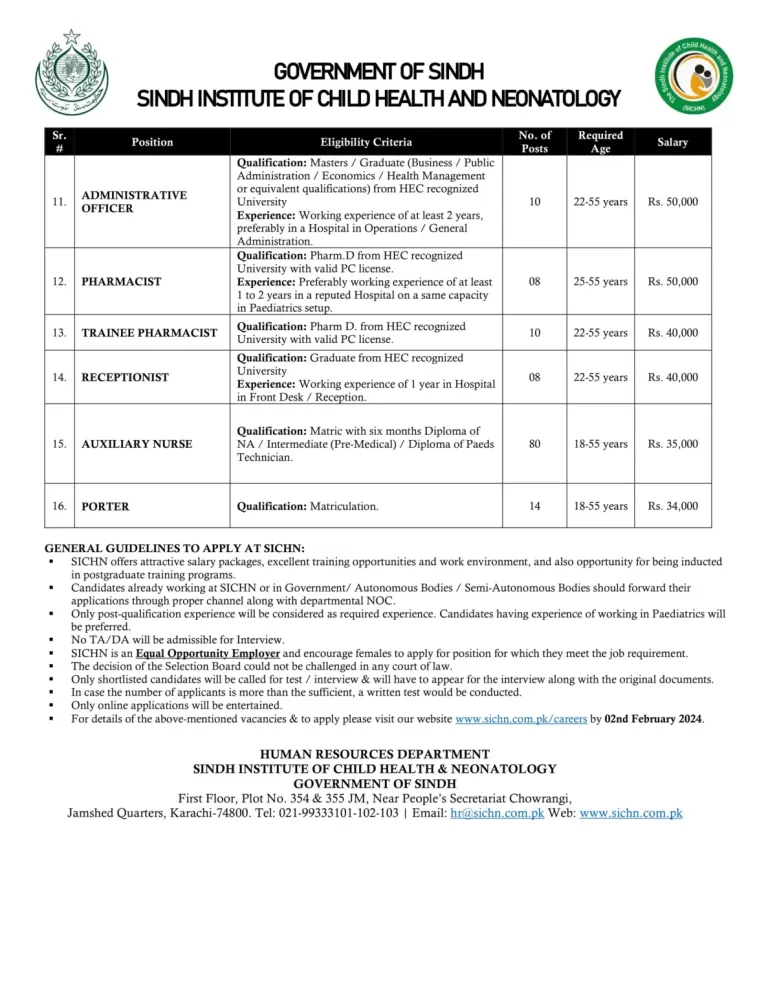 Sindh Institute of Child Health and Neonatology Jobs In 2024 - SICHN Jobs 2024 online Apply